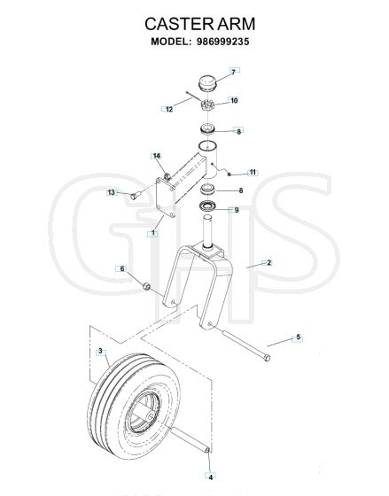 Husqvarna Iz6123 - Casters