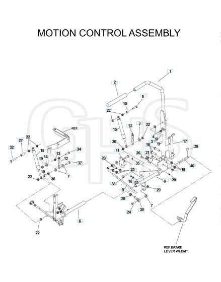 Husqvarna Iz6123 - Handle & Controls