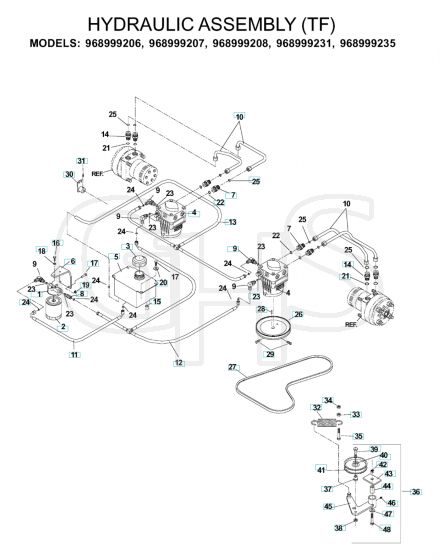 Husqvarna Iz6123 - Hydraulic Pump