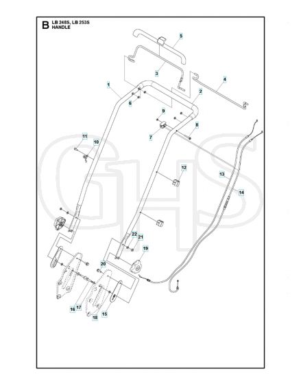 Husqvarna LB 248S - Handle