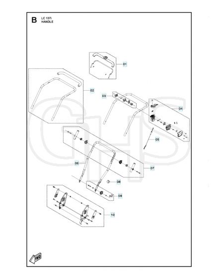 Husqvarna LC137I - Handle