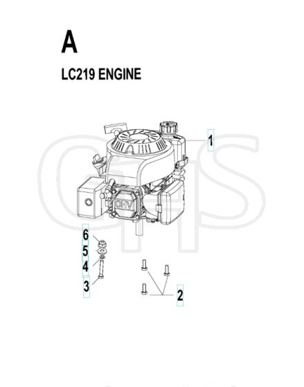 Husqvarna LC 219 - Engine