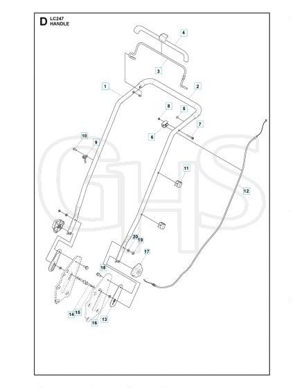 Husqvarna LC 247 - Handle