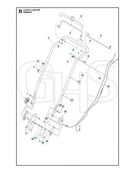 Husqvarna LC 247SP - Handle