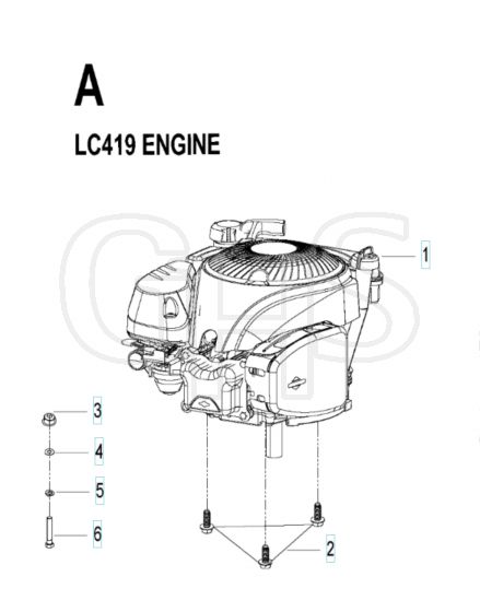 Husqvarna LC 419 - Engine