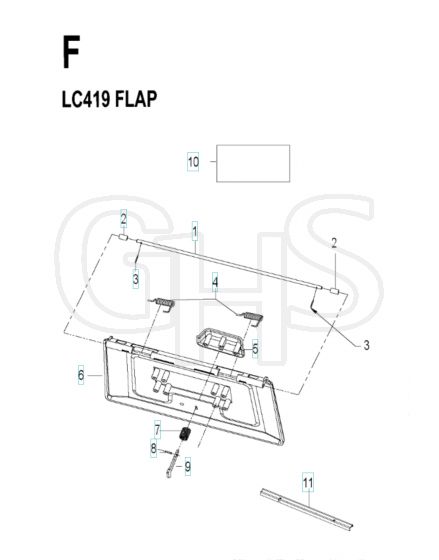 Husqvarna LC 419 - Flap