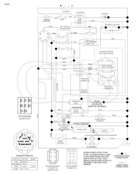 Husqvarna Lgth2454 - Schematic