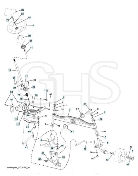 Husqvarna Lth126 - Steering