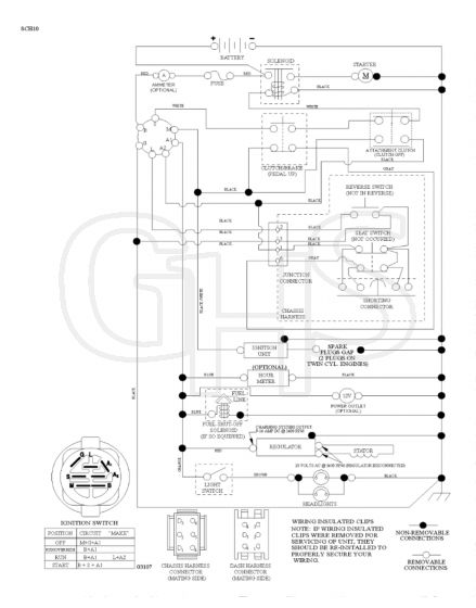 Husqvarna Lth152 - Schematic