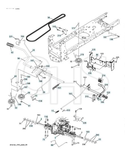 Husqvarna Lth1742 Twin - Drive