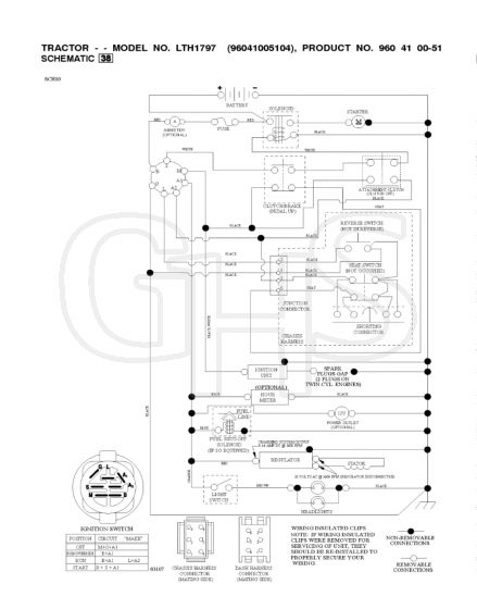 Husqvarna Lth1797 - Schematic | GHS