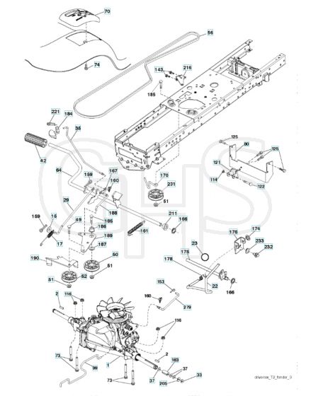 Husqvarna Lth2038 - Drive