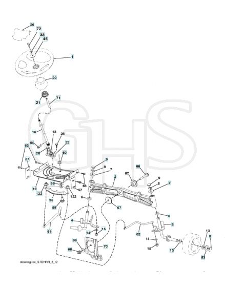 Husqvarna Lth2038 - Steering