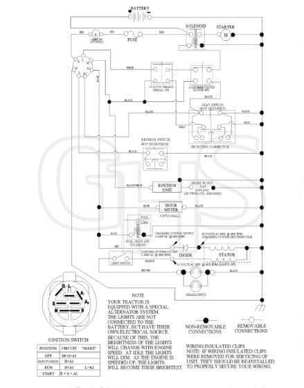 Husqvarna Lth 141 - Schematic