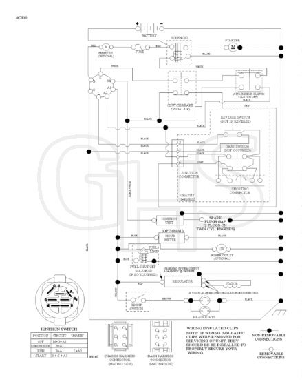 Husqvarna Lth 171 - Schematic