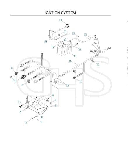 Husqvarna Lz25 - Ignition System