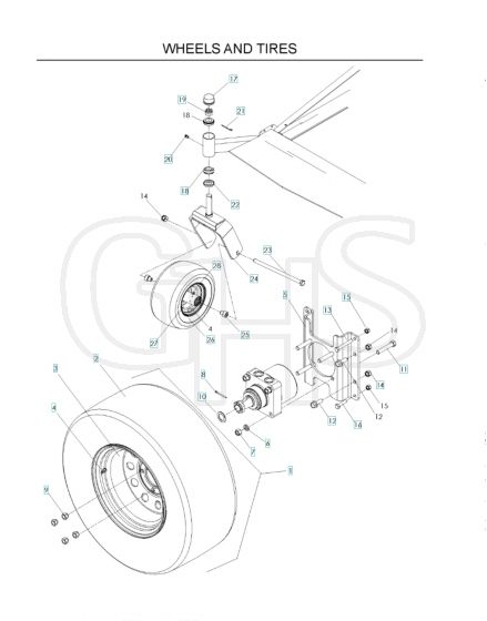 Husqvarna Lz25 - Wheels & Tyres