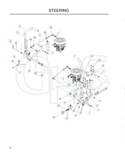 Husqvarna Lz30 C - Steering