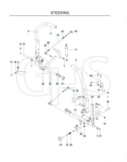 Husqvarna Lz 5225 - Steering