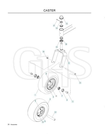 Husqvarna Lzf5227 - Casters