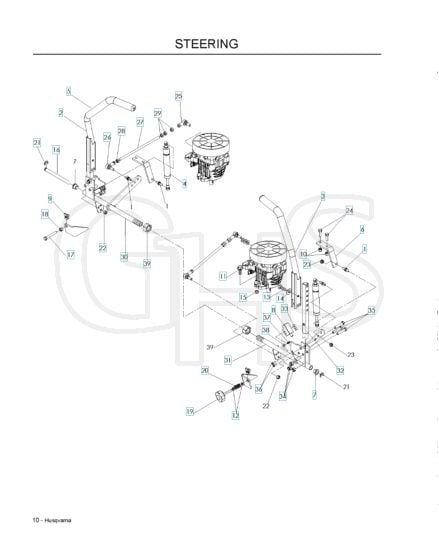 Husqvarna Lzf5227 - Steering