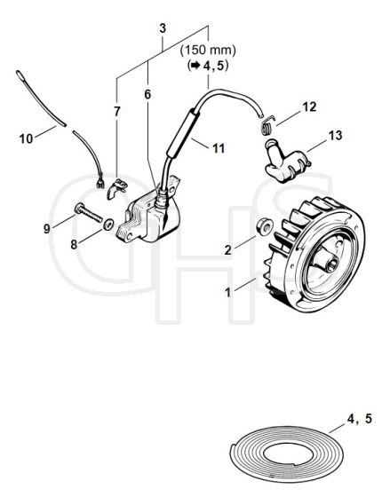 Genuine Stihl MS381 / F - Ignition system