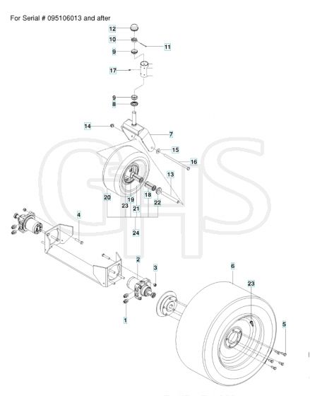 Husqvarna Mz25 - Wheels & Tyres