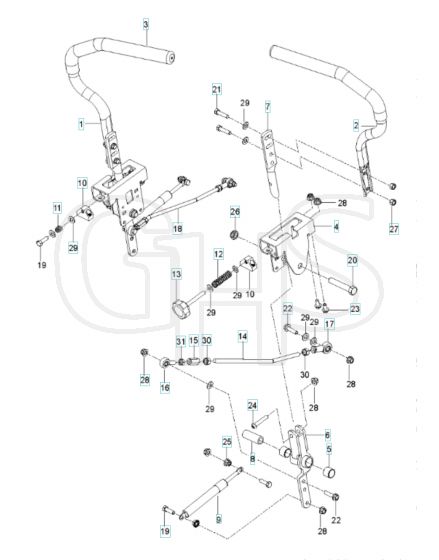 Husqvarna Mz28T - Steering