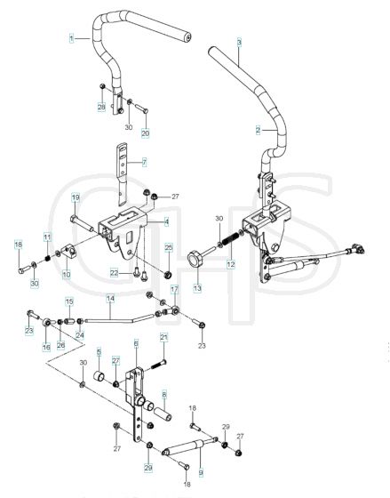 Husqvarna Mz5225 - Steering