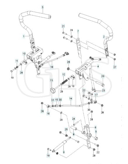 Husqvarna Mz5424S - Steering