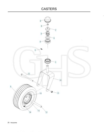 Husqvarna Mz6125 - Casters