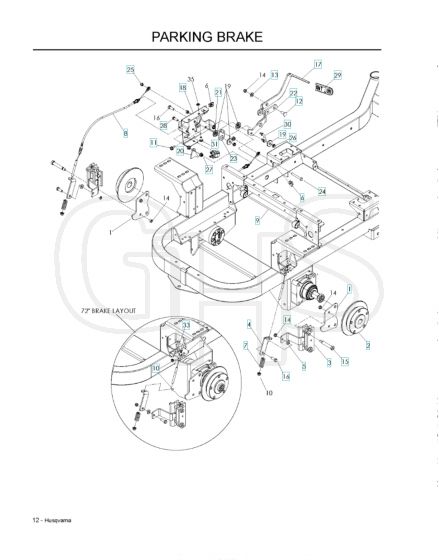 Husqvarna Mz6125 - Parking Brake