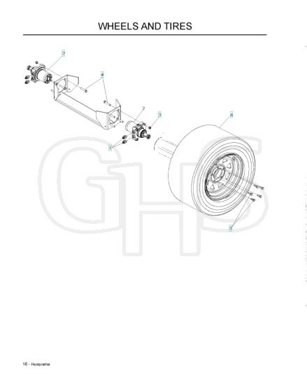 Husqvarna Mz6125 - Wheels & Tyres