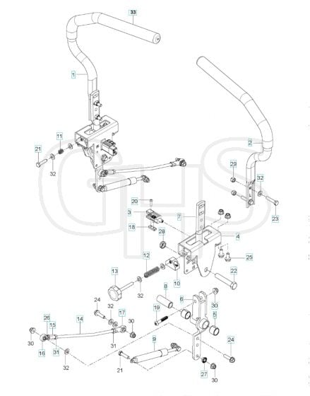 Husqvarna Mz61 - Steering