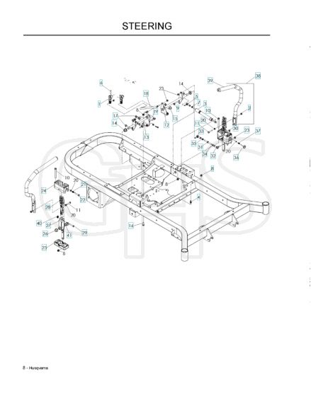 Husqvarna Mz7227 - Steering