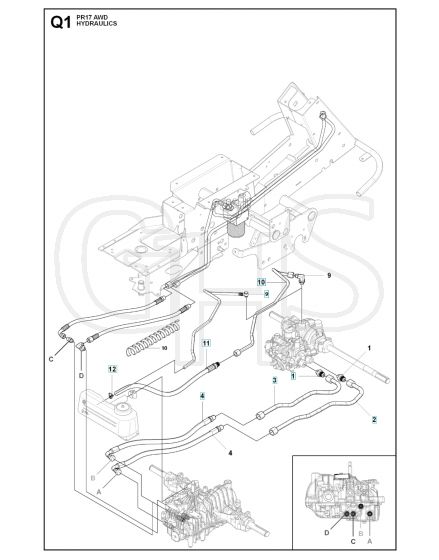Husqvarna PR 17 AWD - Hydraulics