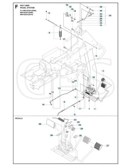 Husqvarna PR 17 AWD - Pedals