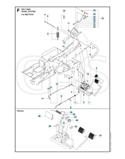 Husqvarna PR 17 AWD - Pedals 2