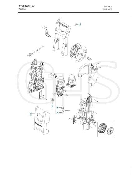 Husqvarna PW 235 - Overview