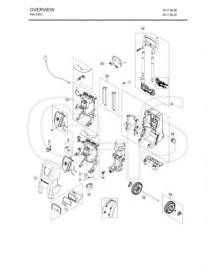Husqvarna PW 345C - Overview