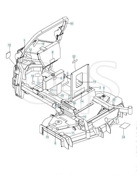 Husqvarna Pz29 D - Decals