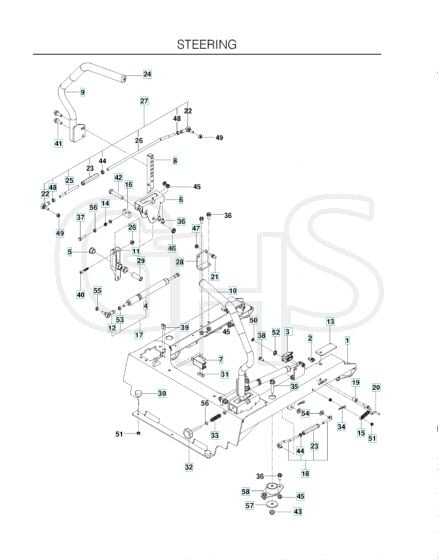 Husqvarna Pz29 D - Steering