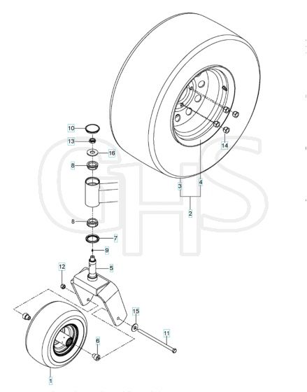 Husqvarna Pz29 - Wheels & Tyres