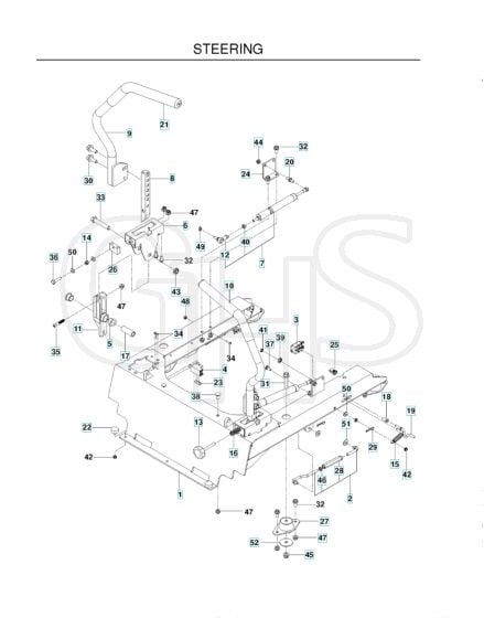 Husqvarna Pz5426 Fx - Steering