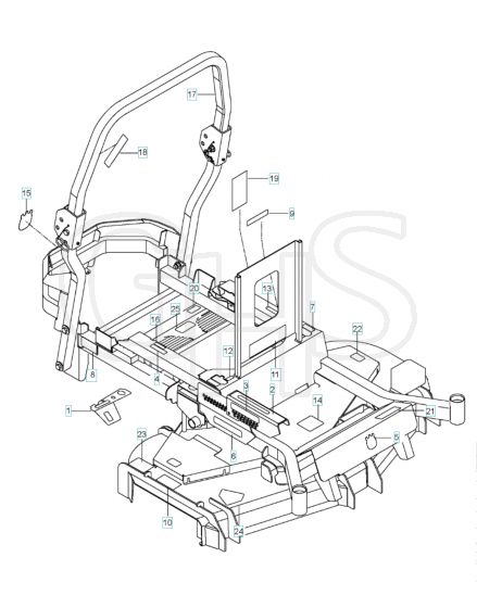 Husqvarna Pz6030 Cv - Decals