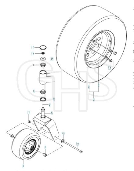 Husqvarna Pz60 - Wheels & Tyres