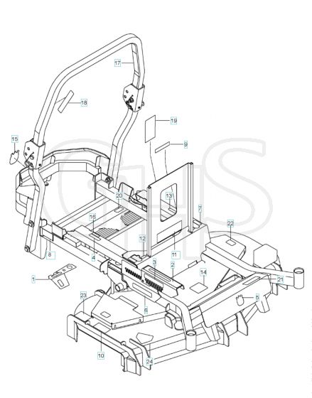 Husqvarna Pz7234 Fx - Decals