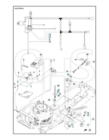 Husqvarna R213 C - Electrical