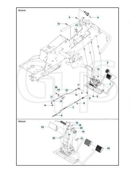 Husqvarna R213 C - Pedals