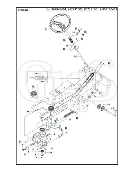 Husqvarna R213 C - Steering